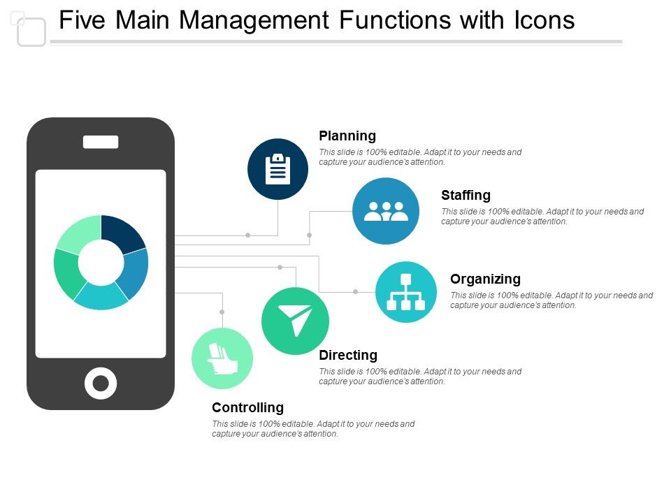 Five_Main_Management_Functions_With_Icons_Ppt_PowerPoint_Presentation_Professional_Deck_Slide_1.jpg