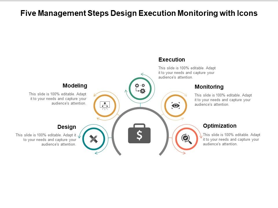 Five_Management_Steps_Design_Execution_Monitoring_With_Icons_Ppt_PowerPoint_Presentation_Inspiration_Layouts_Slide_1.jpg