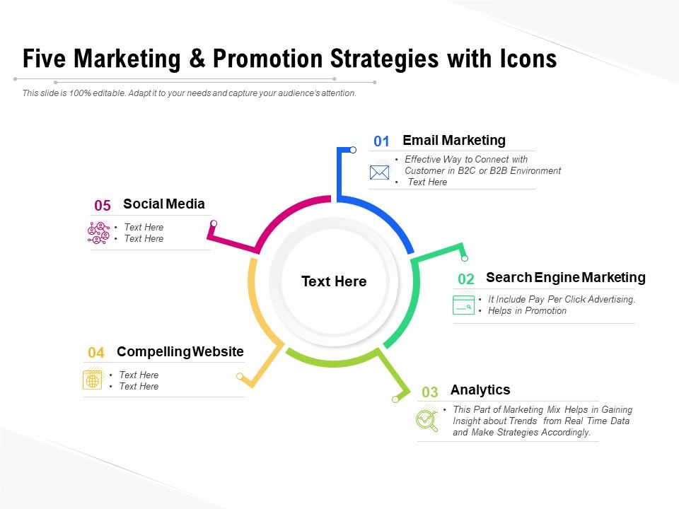 Five_Marketing_And_Promotion_Strategies_With_Icons_Ppt_PowerPoint_Presentation_Show_Icon_Slide_1.jpg