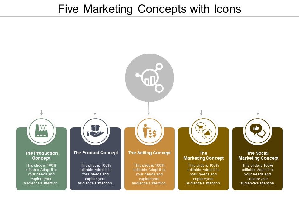 Five_Marketing_Concepts_With_Icons_Ppt_PowerPoint_Presentation_Slides_Design_Templates_Slide_1.jpg
