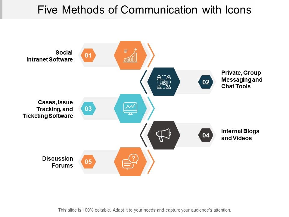 Five_Methods_Of_Communication_With_Icons_Ppt_PowerPoint_Presentation_File_Portfolio_Slide_1.jpg