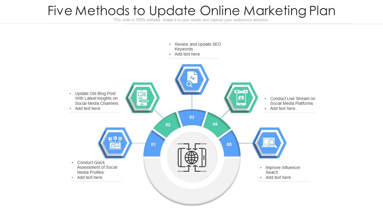 Five_Methods_To_Update_Online_Marketing_Plan_Ppt_Slides_Demonstration_PDF_Slide_1.jpg