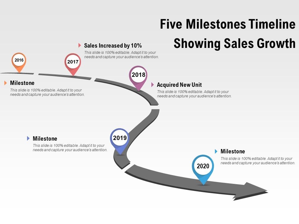 Five_Milestones_Timeline_Showing_Sales_Growth_Ppt_PowerPoint_Presentation_Icon_Rules_Slide_1.jpg