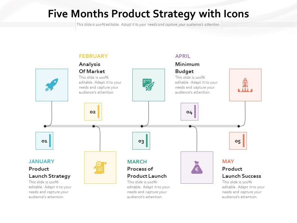 Five_Months_Product_Strategy_With_Icons_Ppt_PowerPoint_Presentation_File_Layouts_PDF_Slide_1.jpg