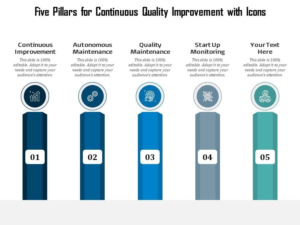 Five_Pillars_For_Continuous_Quality_Improvement_With_Icons_Ppt_PowerPoint_Presentation_Infographics_Guidelines_PDF_Slide_1.jpg
