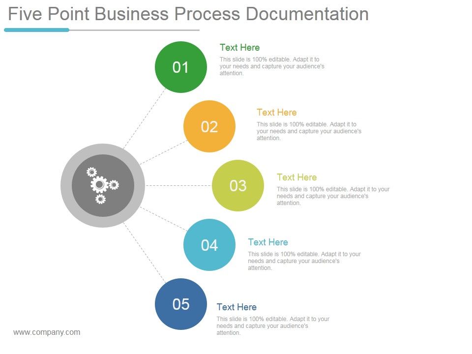 Five Point Business Process Documentation Ppt PowerPoint Presentation ...