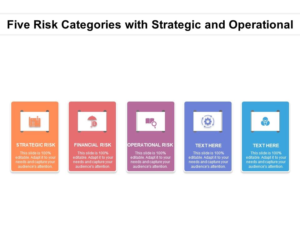 Five_Risk_Categories_With_Strategic_And_Operational_Ppt_PowerPoint_Presentation_Slides_Icons_PDF_Slide_1.jpg