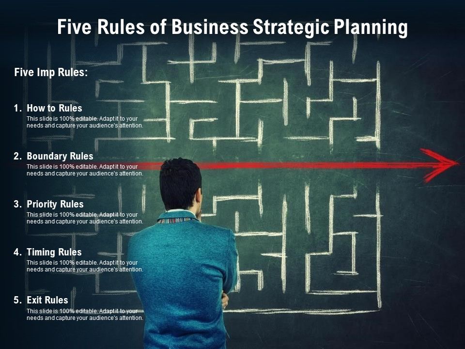 Five_Rules_Of_Business_Strategic_Planning_Ppt_PowerPoint_Presentation_Gallery_Icons_Slide_1.jpg