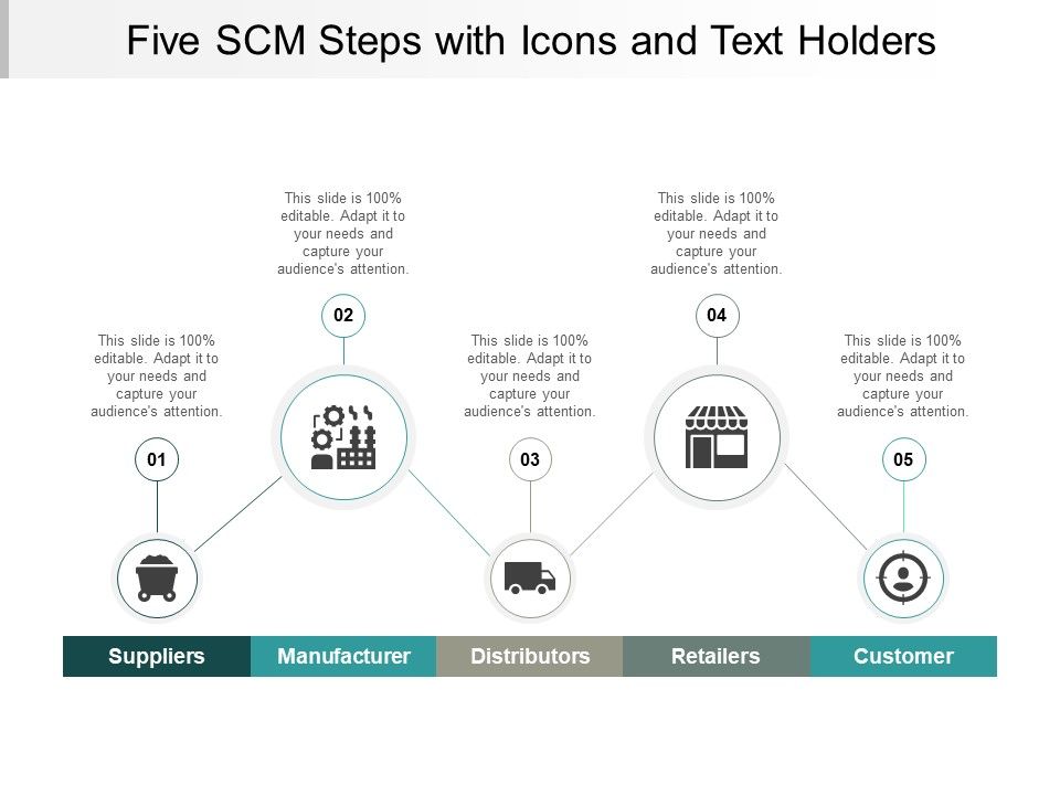 Five_SCM_Steps_With_Icons_And_Text_Holders_Ppt_PowerPoint_Presentation_Ideas_Background_Image_Slide_1.jpg