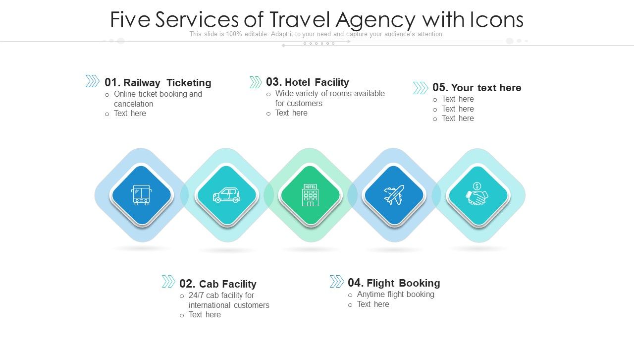 Five_Services_Of_Travel_Agency_With_Icons_Ppt_PowerPoint_Presentation_Gallery_Sample_PDF_Slide_1.jpg
