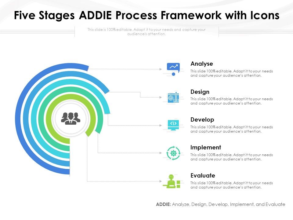 Five_Stages_ADDIE_Process_Framework_With_Icons_Ppt_PowerPoint_Presentation_File_Show_PDF_Slide_1.jpg