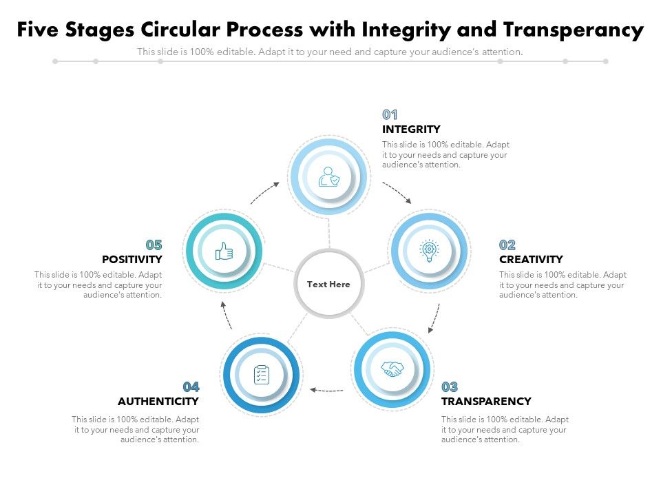 Five_Stages_Circular_Process_With_Integrity_And_Transperancy_Ppt_PowerPoint_Presentation_Inspiration_Icons_PDF_Slide_1.jpg