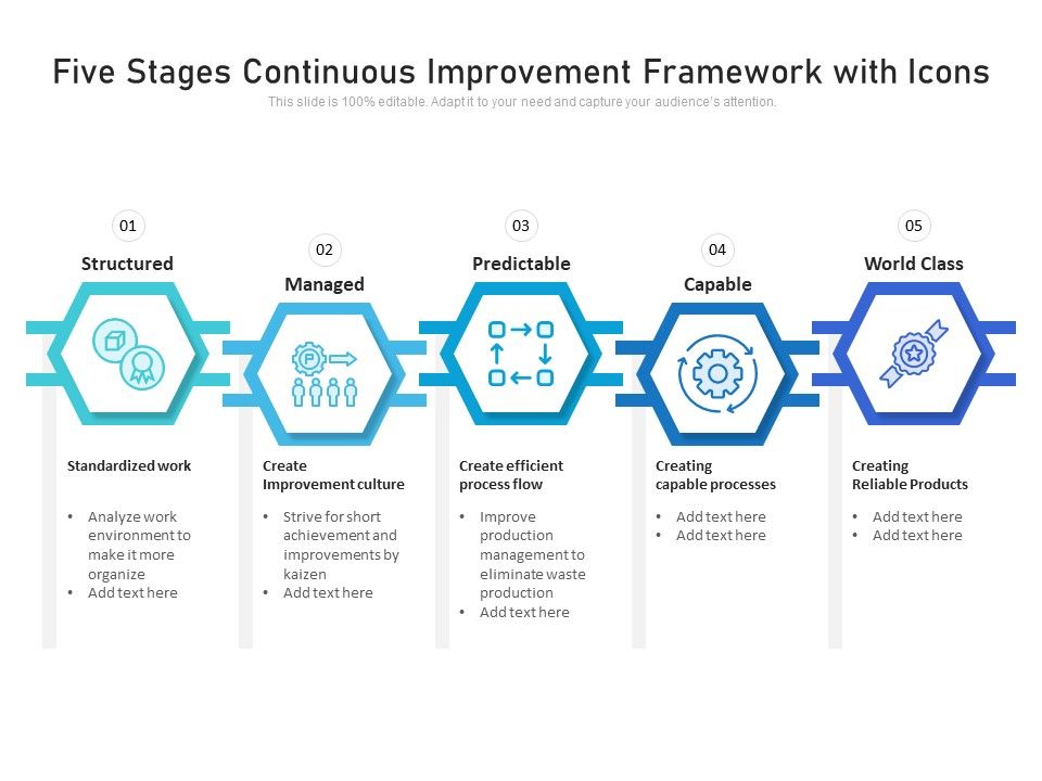 Five_Stages_Continuous_Improvement_Framework_With_Icons_Ppt_PowerPoint_Presentation_File_Icons_PDF_Slide_1.jpg