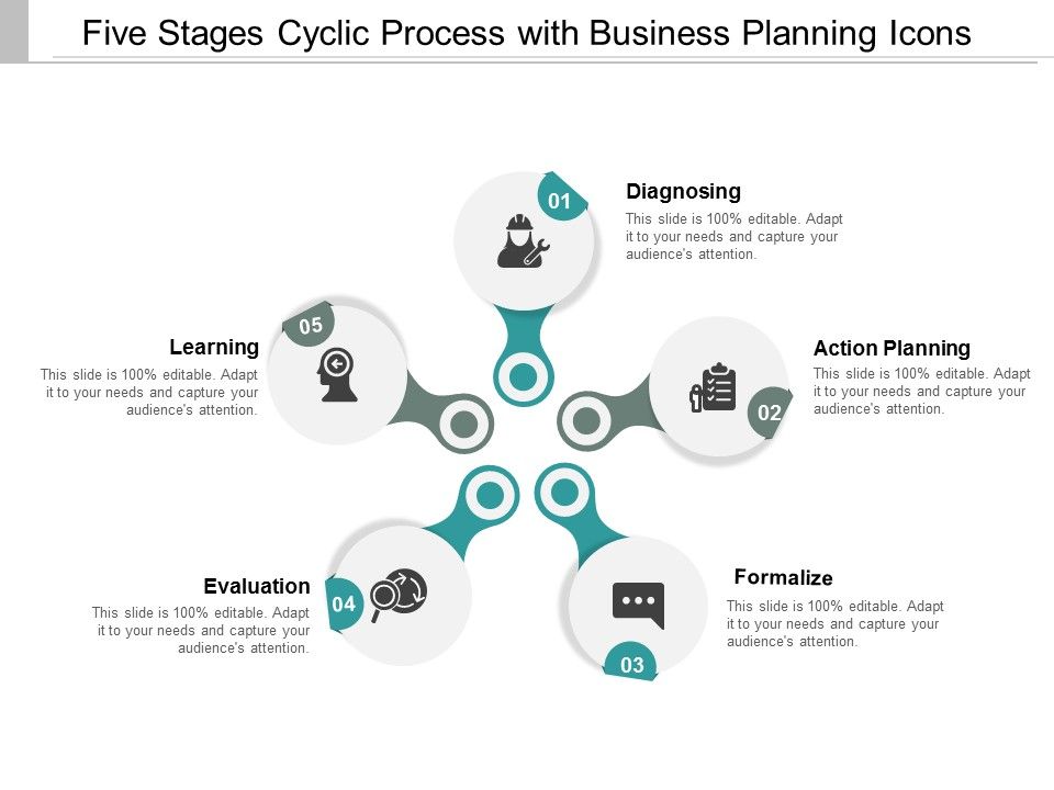 Five_Stages_Cyclic_Process_With_Business_Planning_Icons_Ppt_PowerPoint_Presentation_Model_Slide_Slide_1.jpg