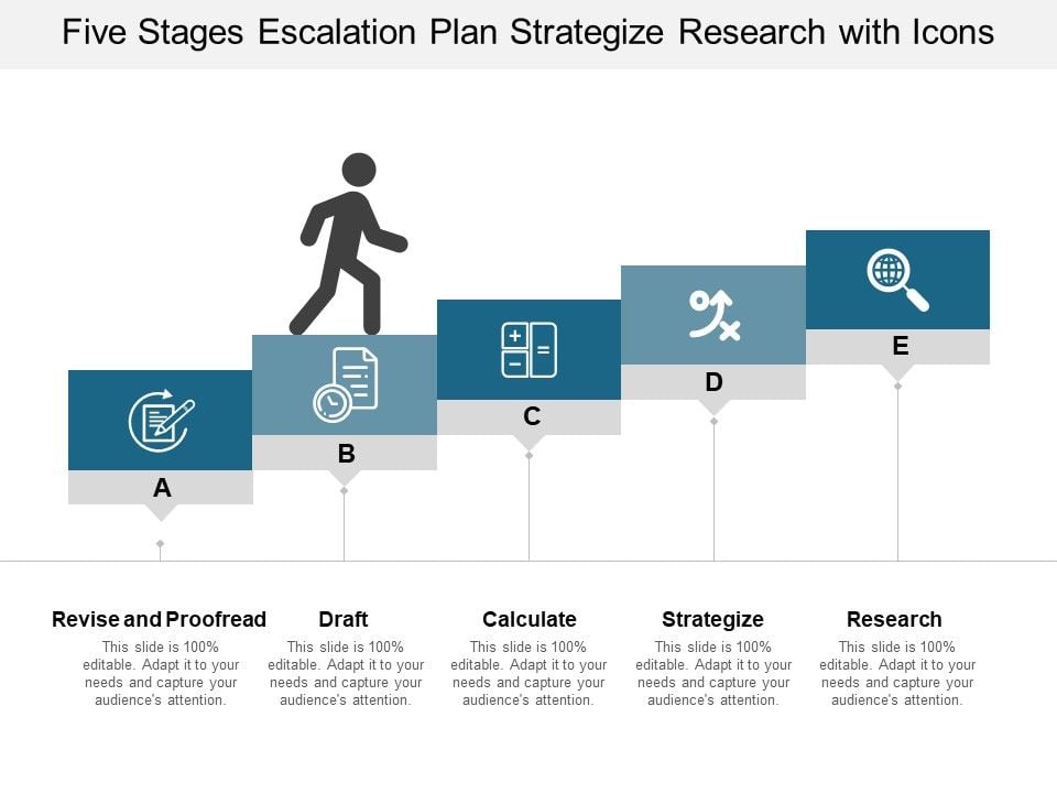 Five_Stages_Escalation_Plan_Strategize_Research_With_Icons_Ppt_PowerPoint_Presentation_Icon_Graphics_Pictures_Slide_1.jpg