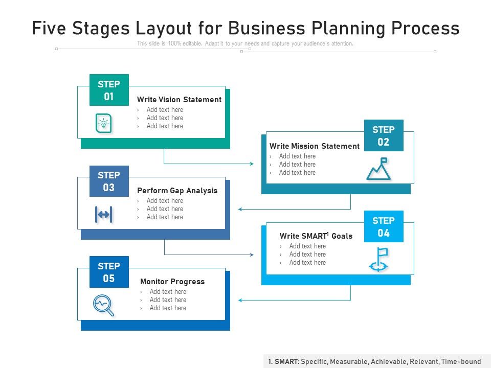 Five_Stages_Layout_For_Business_Planning_Process_Ppt_PowerPoint_Presentation_Icon_Background_Images_PDF_Slide_1.jpg