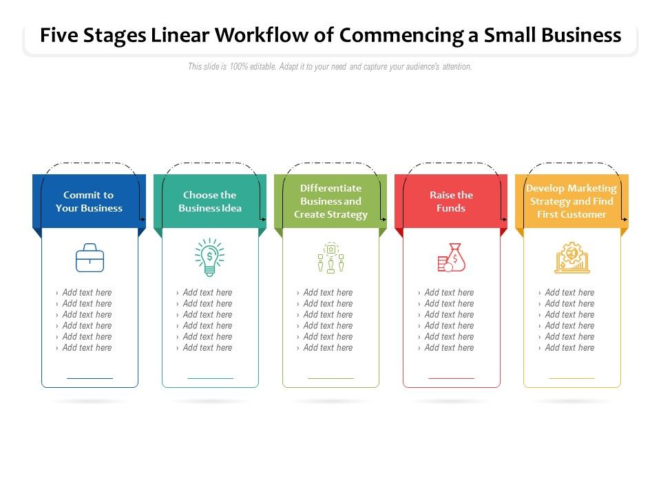 Five_Stages_Linear_Workflow_Of_Commencing_A_Small_Business_Ppt_PowerPoint_Presentation_Icon_Designs_Download_PDF_Slide_1.jpg