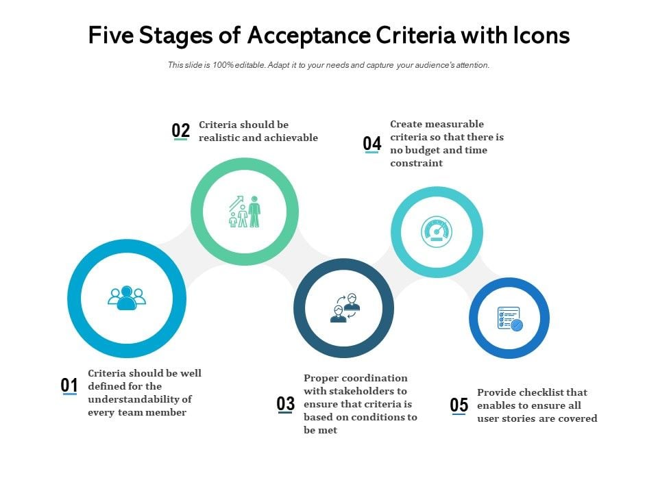 Five_Stages_Of_Acceptance_Criteria_With_Icons_Ppt_PowerPoint_Presentation_File_Influencers_PDF_Slide_1.jpg
