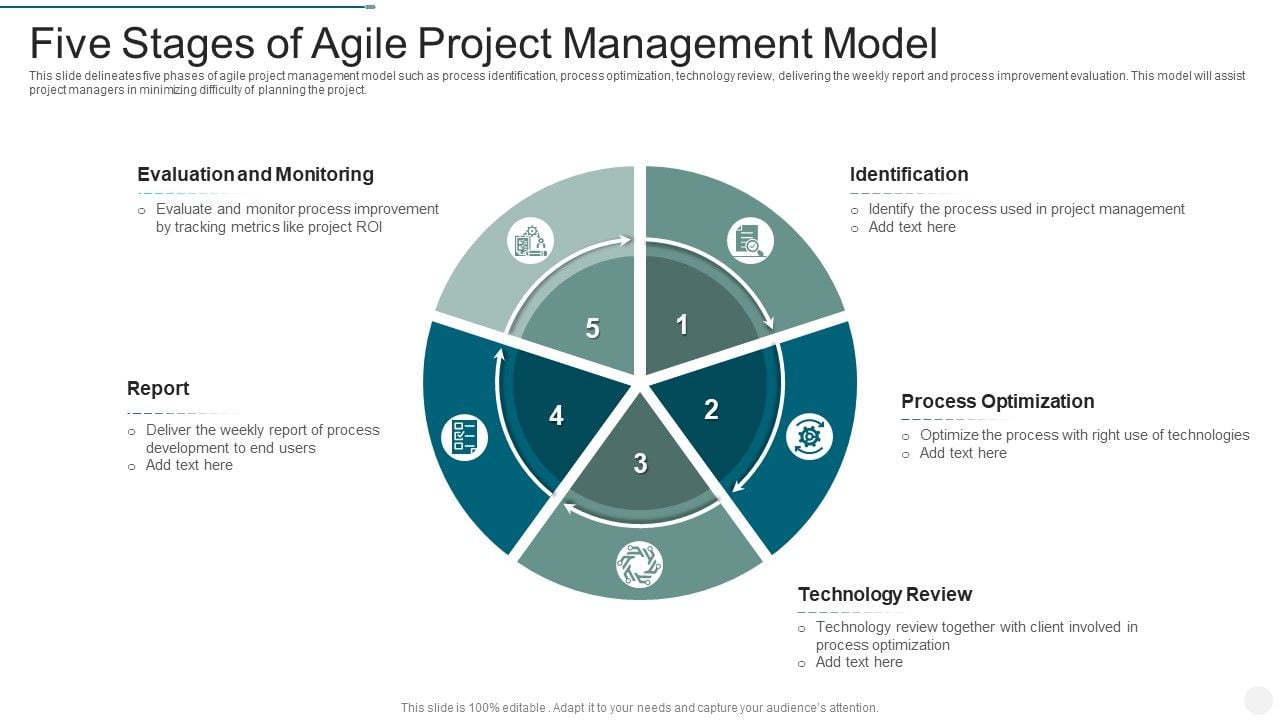 Five_Stages_Of_Agile_Project_Management_Model_Icons_PDF_Slide_1.jpg