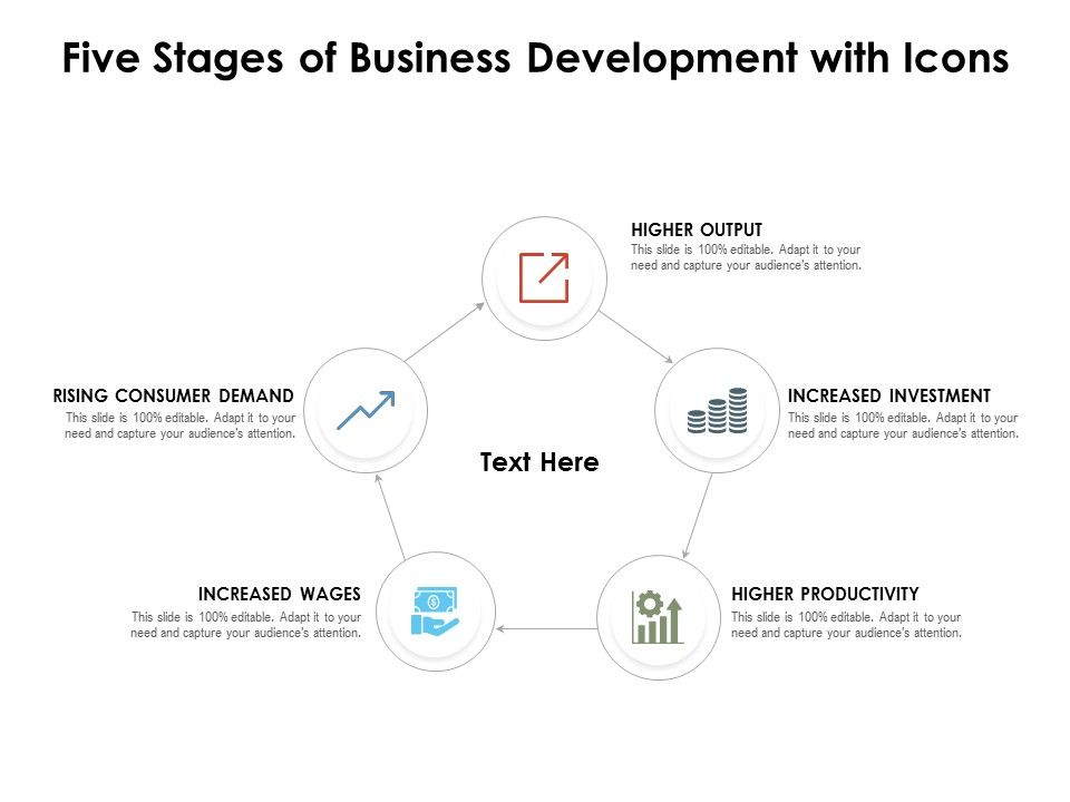 Five_Stages_Of_Business_Development_With_Icons_Ppt_PowerPoint_Presentation_Gallery_Graphics_Design_Slide_1.jpg