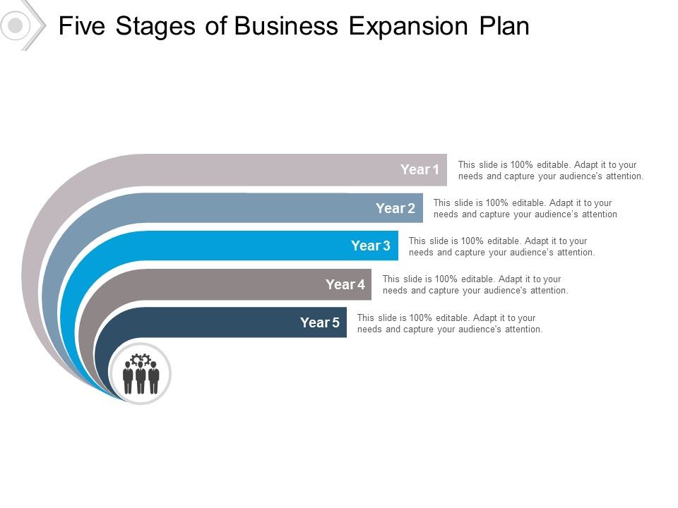 Five Stages Of Business Expansion Plan Ppt PowerPoint Presentation Images