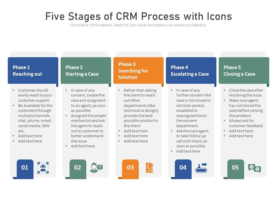 Five_Stages_Of_CRM_Process_With_Icons_Ppt_PowerPoint_Presentation_Show_Example_PDF_Slide_1.jpg