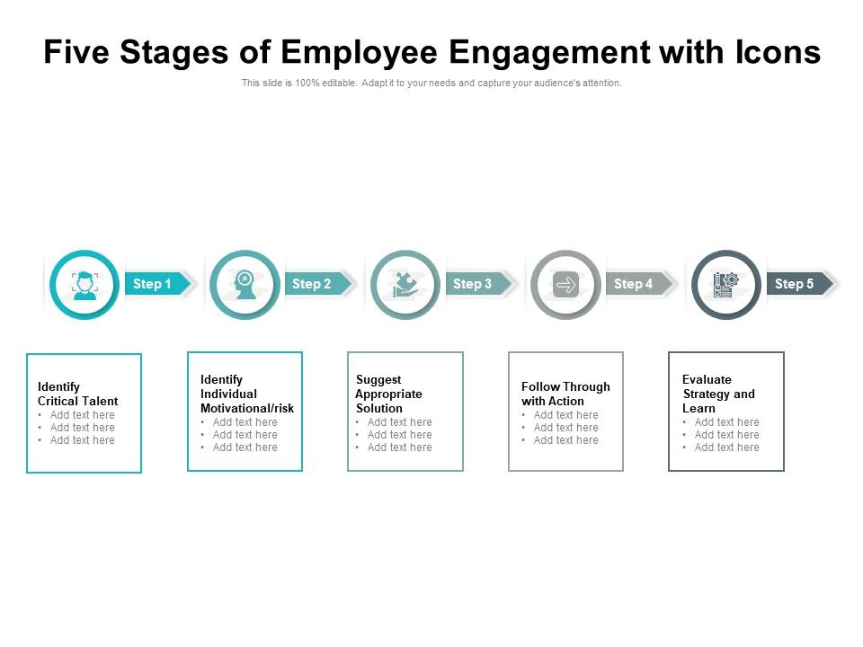 Five_Stages_Of_Employee_Engagement_With_Icons_Ppt_PowerPoint_Presentation_Professional_Skills_PDF_Slide_1.jpg