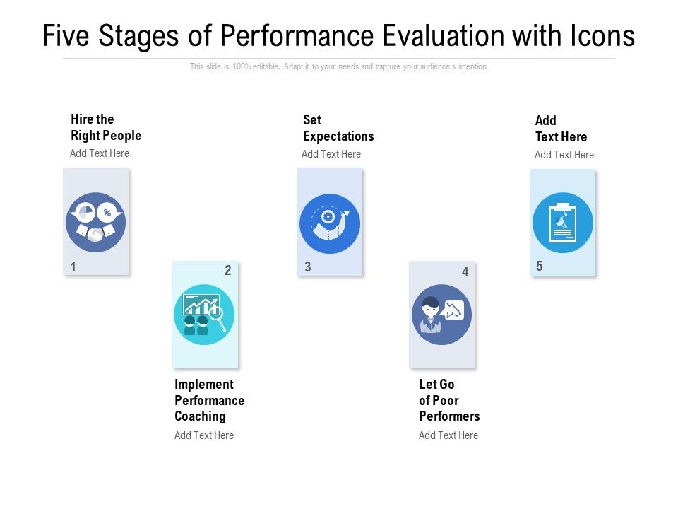 Five_Stages_Of_Performance_Evaluation_With_Icons_Ppt_PowerPoint_Presentation_Good_Slide_1.jpg