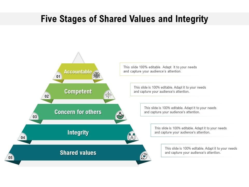 Five_Stages_Of_Shared_Values_And_Integrity_Ppt_PowerPoint_Presentation_Icon_Inspiration_PDF_Slide_1.jpg