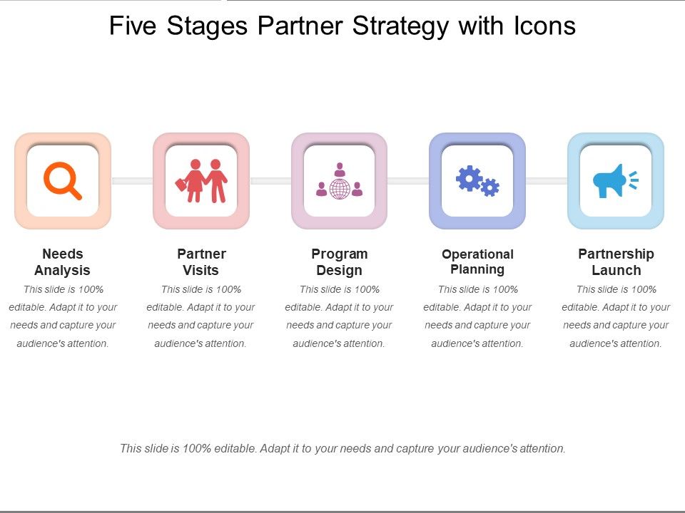 Five_Stages_Partner_Strategy_With_Icons_Ppt_PowerPoint_Presentation_Outline_Introduction_PDF_Slide_1.jpg