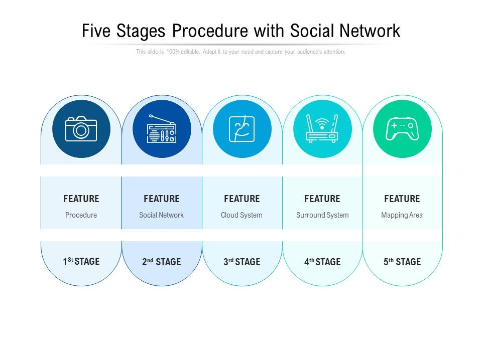 Five_Stages_Procedure_With_Social_Network_Ppt_PowerPoint_Presentation_Summary_Introduction_PDF_Slide_1.jpg