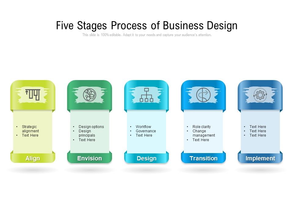 Five_Stages_Process_Of_Business_Design_Ppt_PowerPoint_Presentation_Icon_Deck_PDF_Slide_1.jpg