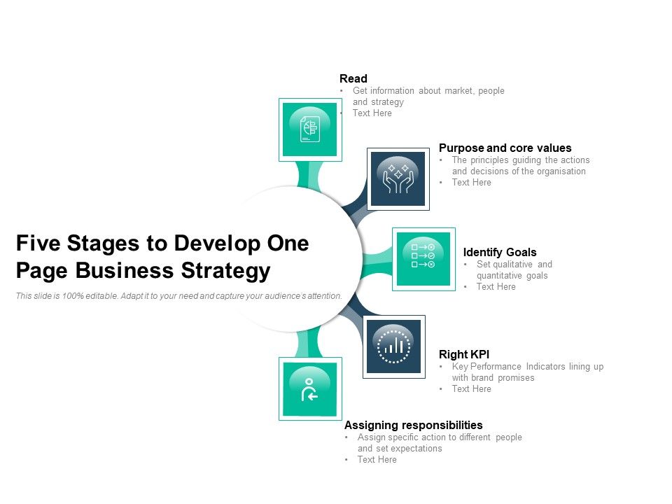Five_Stages_To_Develop_One_Page_Business_Strategy_Ppt_PowerPoint_Presentation_Icon_Example_File_PDF_Slide_1.jpg