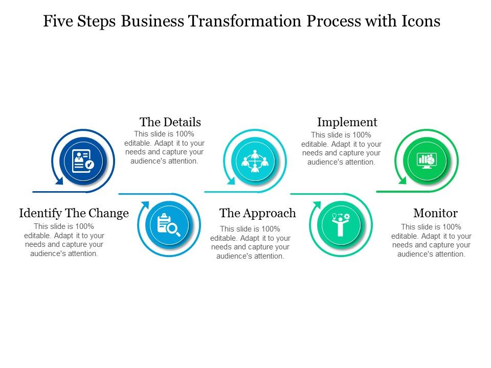 Five_Steps_Business_Transformation_Process_With_Icons_Ppt_PowerPoint_Presentation_Show_Graphics_Slide_1.jpg