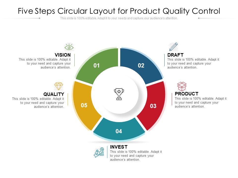 Five_Steps_Circular_Layout_For_Product_Quality_Control_Ppt_PowerPoint_Presentation_Gallery_Icon_PDF_Slide_1.jpg