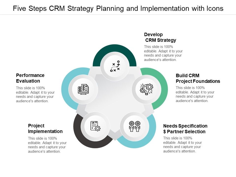 Five_Steps_Crm_Strategy_Planning_And_Implementation_With_Icons_Ppt_PowerPoint_Presentation_Outline_Files_Slide_1.jpg
