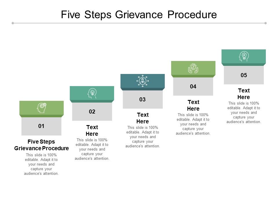 Five Steps Grievance Procedure Ppt PowerPoint Presentation Inspiration