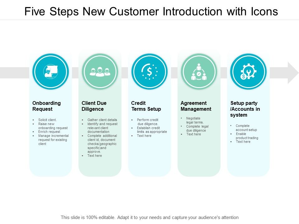 Five_Steps_New_Customer_Introduction_With_Icons_Ppt_PowerPoint_Presentation_Show_Visuals_Slide_1.jpg