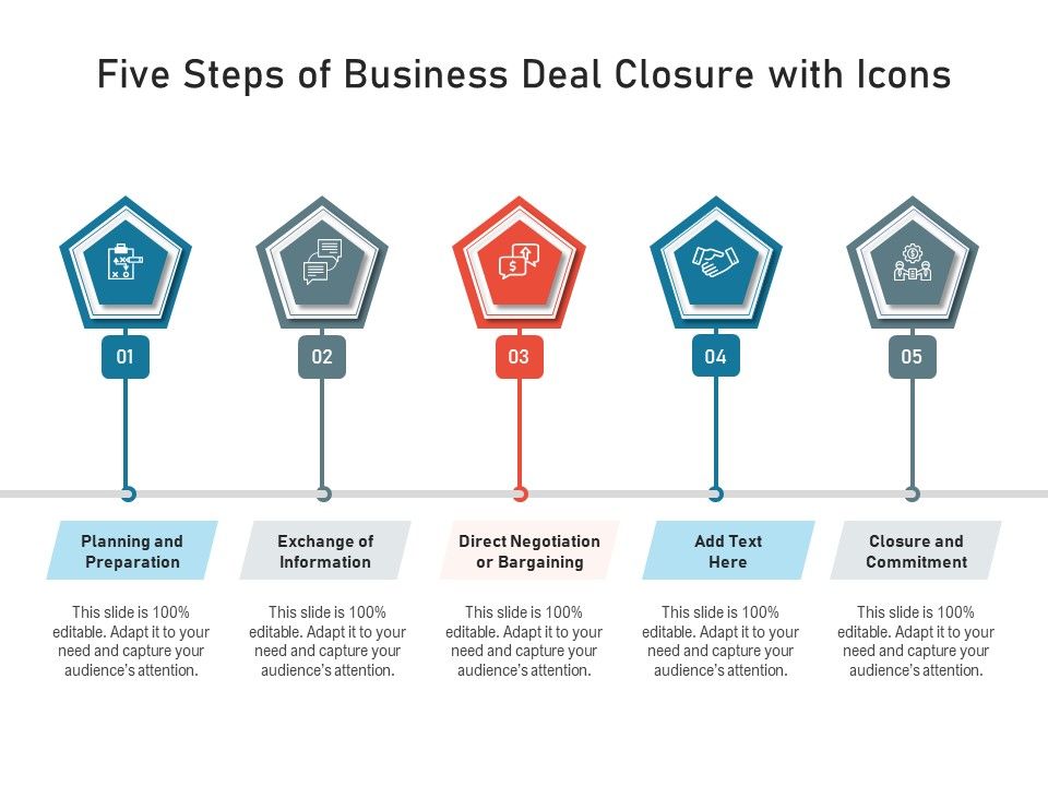 Five_Steps_Of_Business_Deal_Closure_With_Icons_Ppt_PowerPoint_Presentation_Gallery_Files_PDF_Slide_1.jpg
