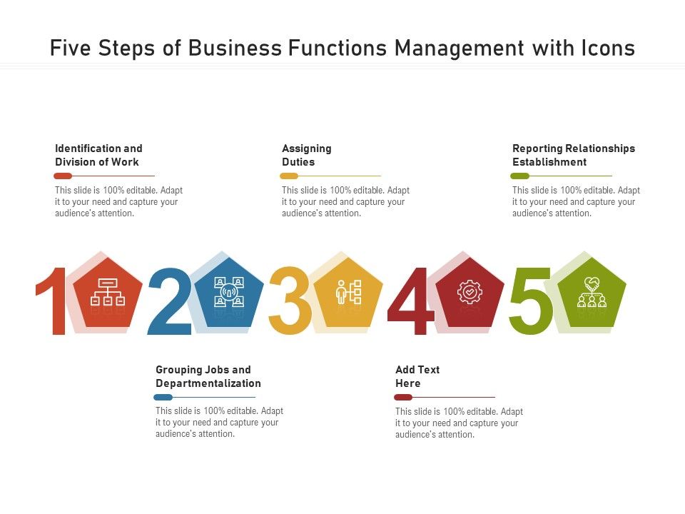 Five_Steps_Of_Business_Functions_Management_With_Icons_Ppt_PowerPoint_Presentation_File_Graphics_Design_PDF_Slide_1.jpg