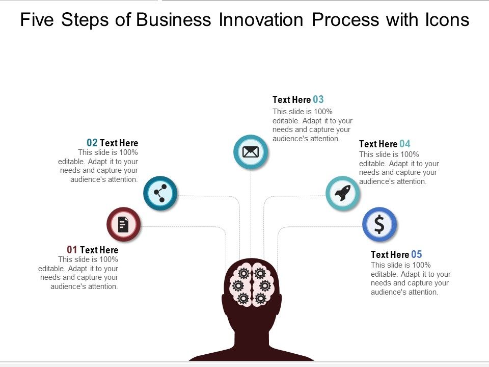 Five_Steps_Of_Business_Innovation_Process_With_Icons_Ppt_PowerPoint_Presentation_Gallery_Slides_PDF_Slide_1.jpg