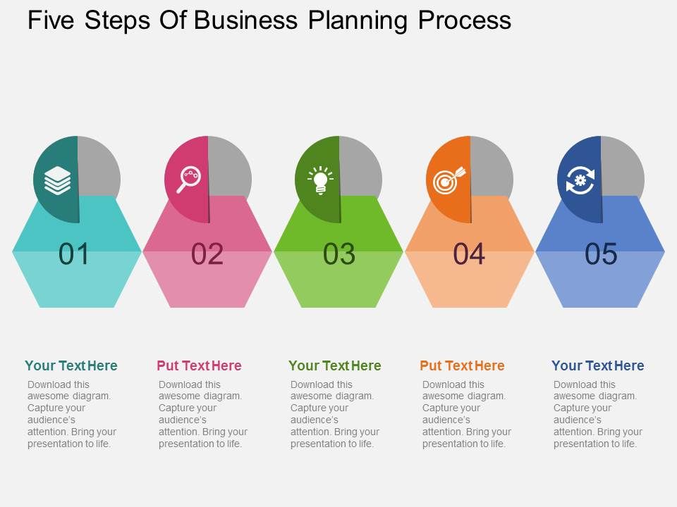 Five Steps Of Business Planning Process Powerpoint Template