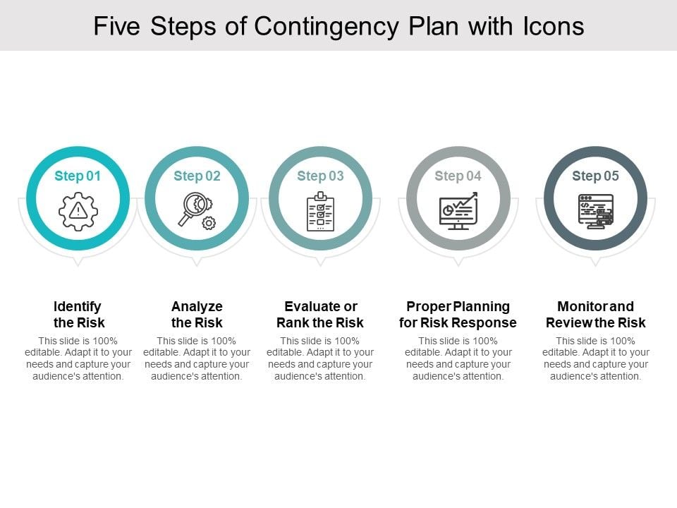 Five_Steps_Of_Contingency_Plan_With_Icons_Ppt_PowerPoint_Presentation_Styles_Professional_Slide_1.jpg