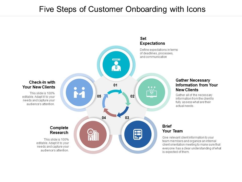 Five_Steps_Of_Customer_Onboarding_With_Icons_Ppt_PowerPoint_Presentation_Inspiration_Design_Inspiration_Slide_1.jpg
