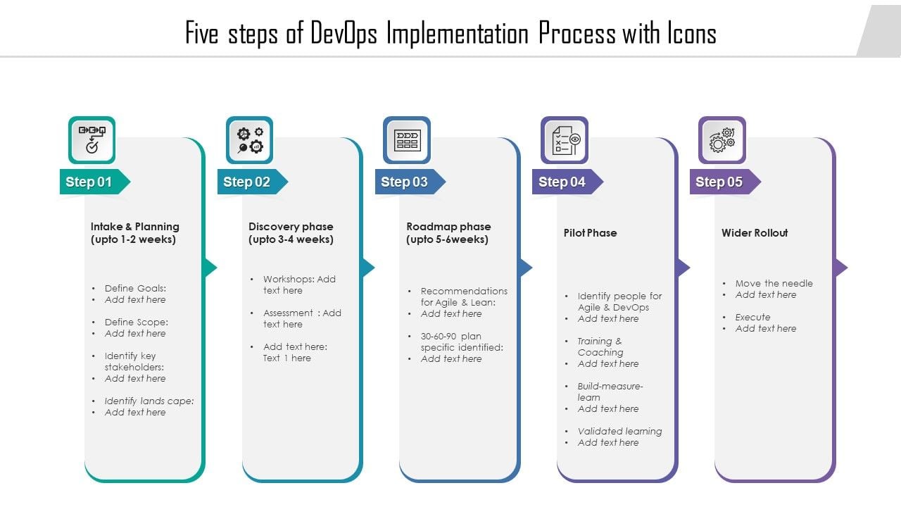 Five_Steps_Of_Devops_Implementation_Process_With_Icons_Professional_PDF_Slide_1.jpg
