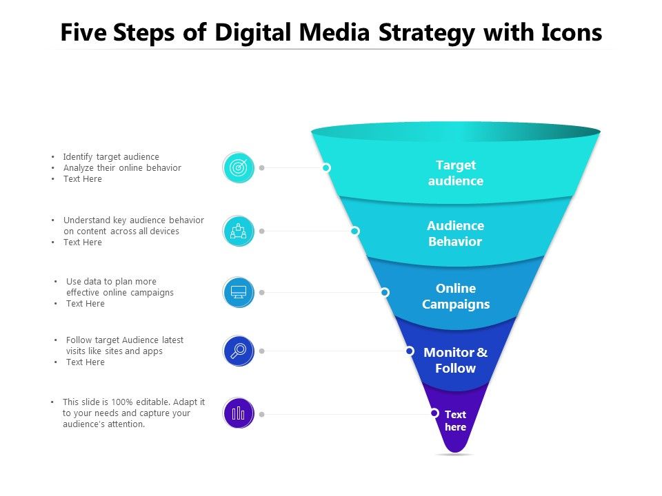 Five_Steps_Of_Digital_Media_Strategy_With_Icons_Ppt_PowerPoint_Presentation_Gallery_Slideshow_PDF_Slide_1.jpg