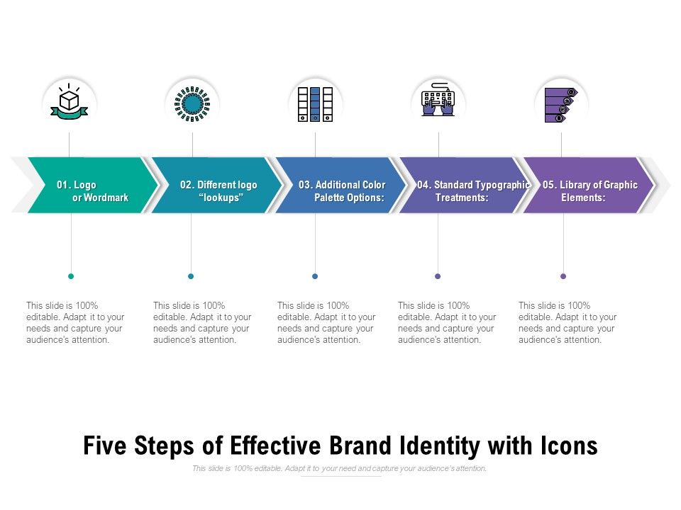 Five_Steps_Of_Effective_Brand_Identity_With_Icons_Ppt_PowerPoint_Presentation_Pictures_Example_PDF_Slide_1.jpg