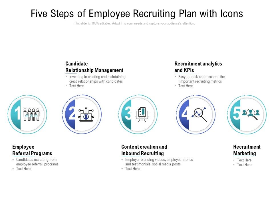 Five_Steps_Of_Employee_Recruiting_Plan_With_Icons_Ppt_PowerPoint_Presentation_Gallery_Format_Slide_1.jpg