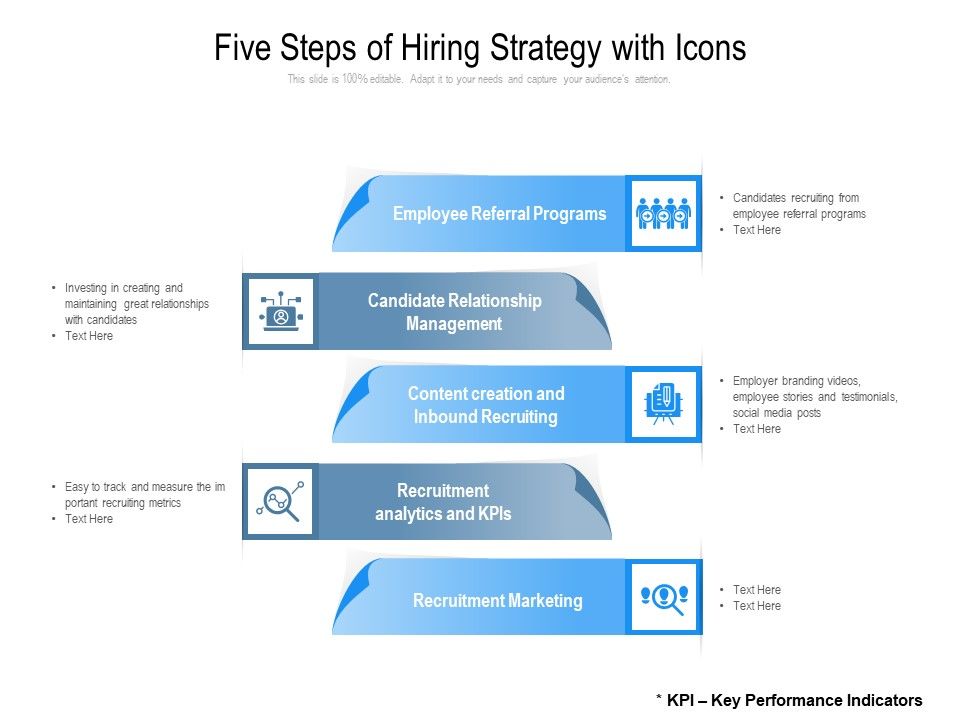 Five_Steps_Of_Hiring_Strategy_With_Icons_Ppt_PowerPoint_Presentation_Show_Portfolio_Slide_1.jpg