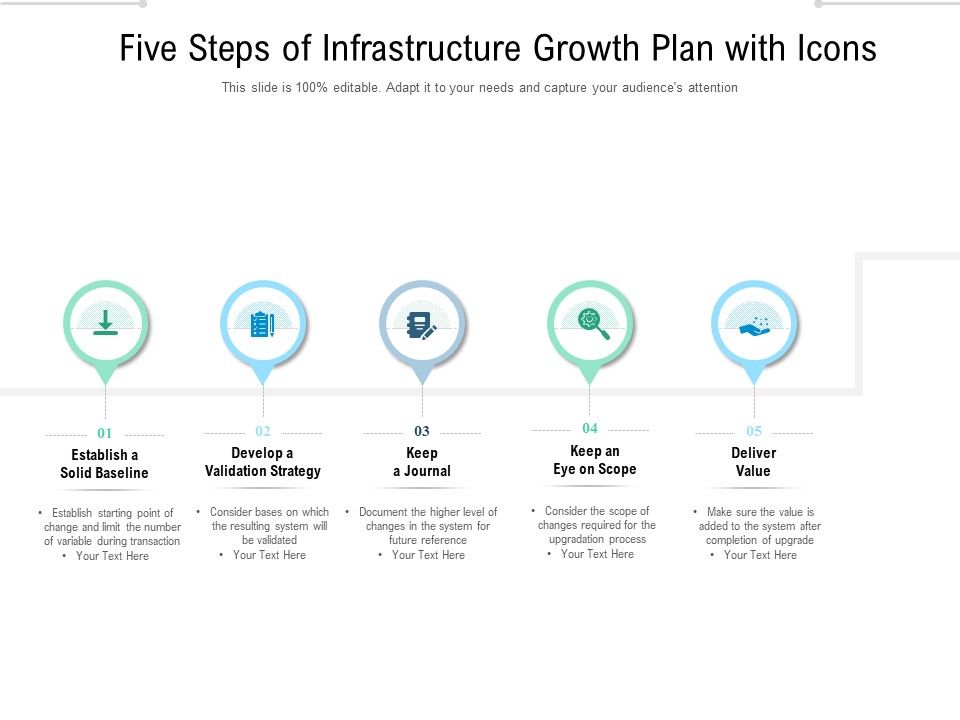 Five_Steps_Of_Infrastructure_Growth_Plan_With_Icons_Ppt_PowerPoint_Presentation_Pictures_Inspiration_Slide_1.jpg